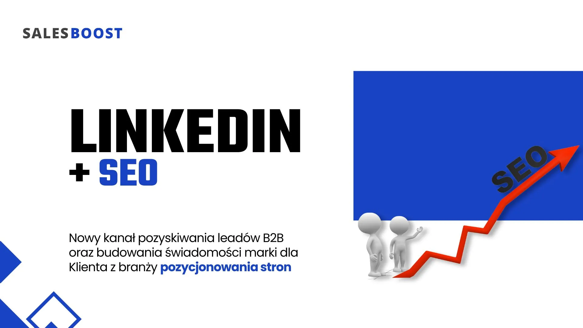 jak pozyskiwac leady b2b przez linkedin